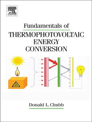 cover image of Fundamentals of Thermophotovoltaic Energy Conversion